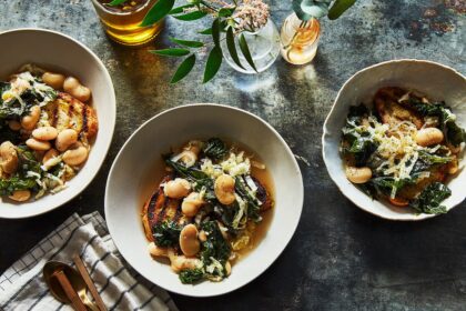 how to see recipes involving the item​